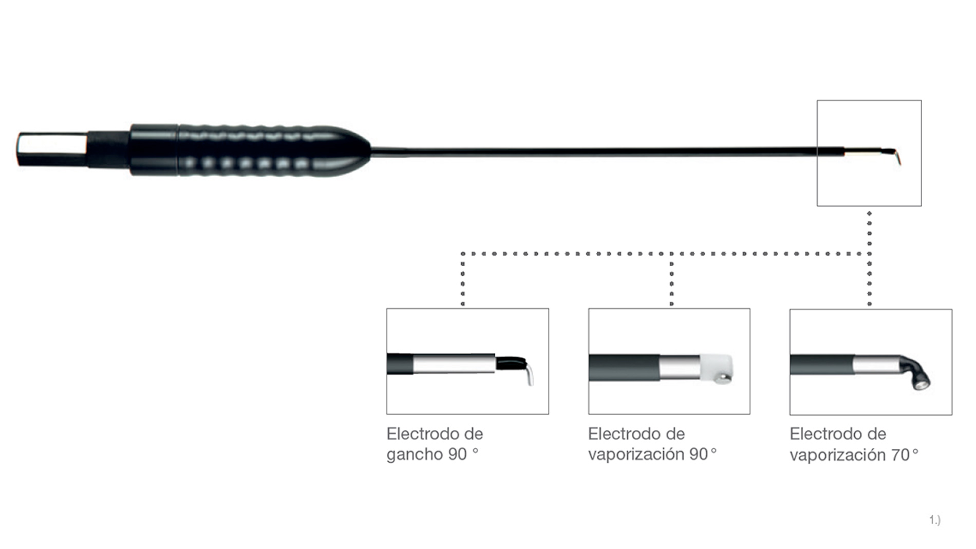 Electrodos bipolares para artroscopia reutilizables